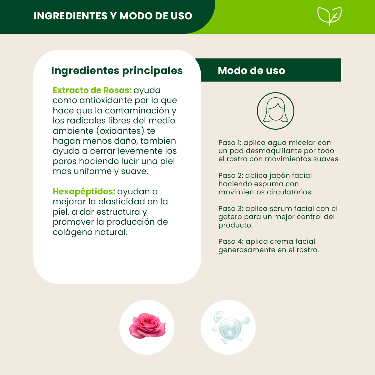 Kit Línea Facial Reafirmante - Shanatural's